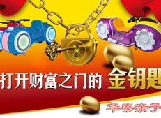 华秦哈力、太子摩托bsport体育开启财富之门的金钥匙