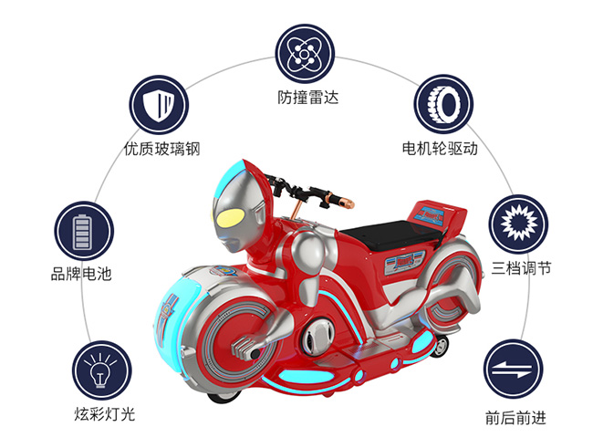 1761893243272348.jpg 奥特摩托3-4_07-650.jpg