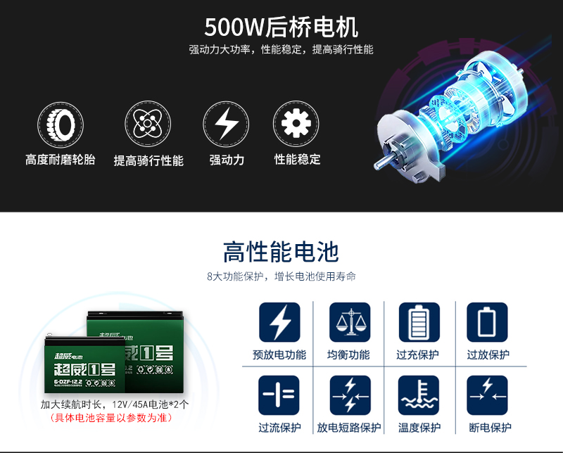 拉布雪糕车_16.jpg